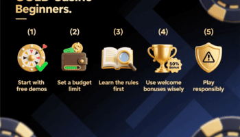 5 самых полезных советов для новичков в онлайн-казино GOLD Casino